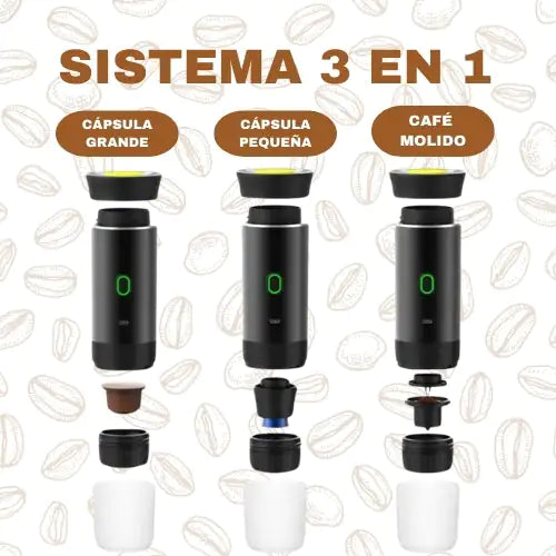 GoCafé 3 en 1(Private Listing U3159105)